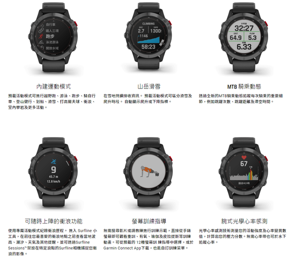 Garmin 佳明 Fenix 6 Pro Solar 中文版 (石墨灰DLC錶圈/黑色錶帶) 010-02410-42