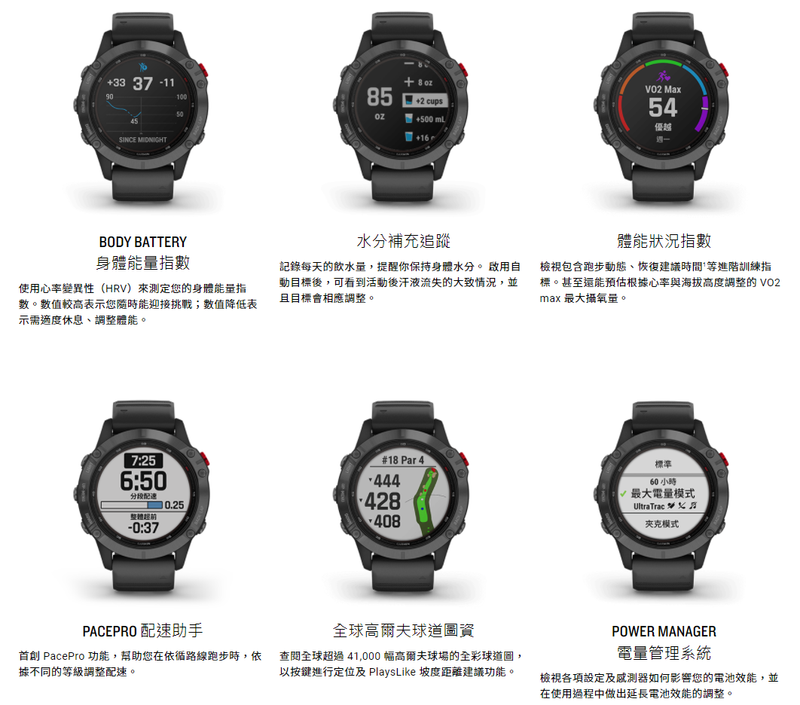 Garmin 佳明 Fenix 6 Pro Solar 中文版 (石墨灰DLC錶圈/黑色錶帶) 010-02410-42