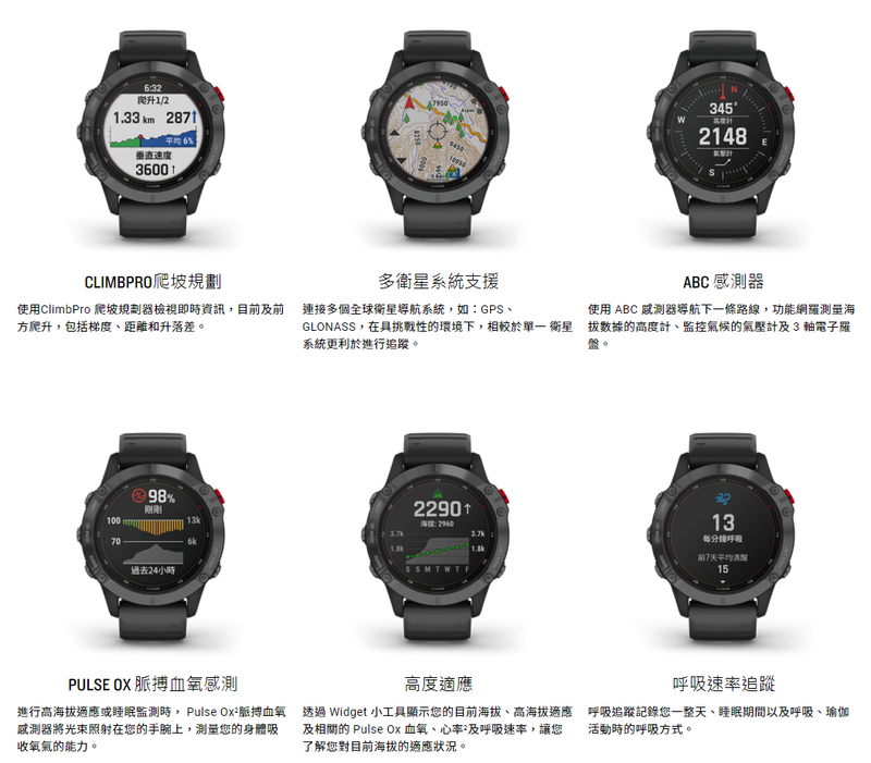 Garmin 佳明 Fenix 6 Pro Solar 中文版 (石墨灰DLC錶圈/黑色錶帶) 010-02410-42