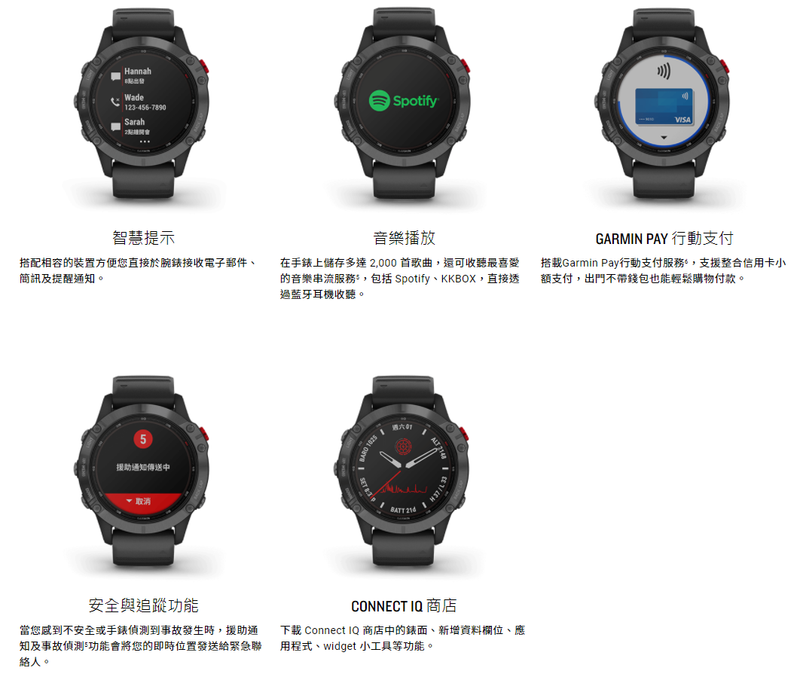 Garmin 佳明 Fenix 6 Pro Solar 中文版 (石墨灰DLC錶圈/黑色錶帶) 010-02410-42