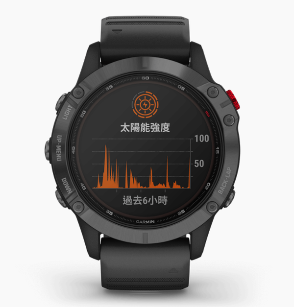 Garmin 佳明 Fenix 6 Pro Solar 中文版 (石墨灰DLC錶圈/黑色錶帶) 010-02410-42