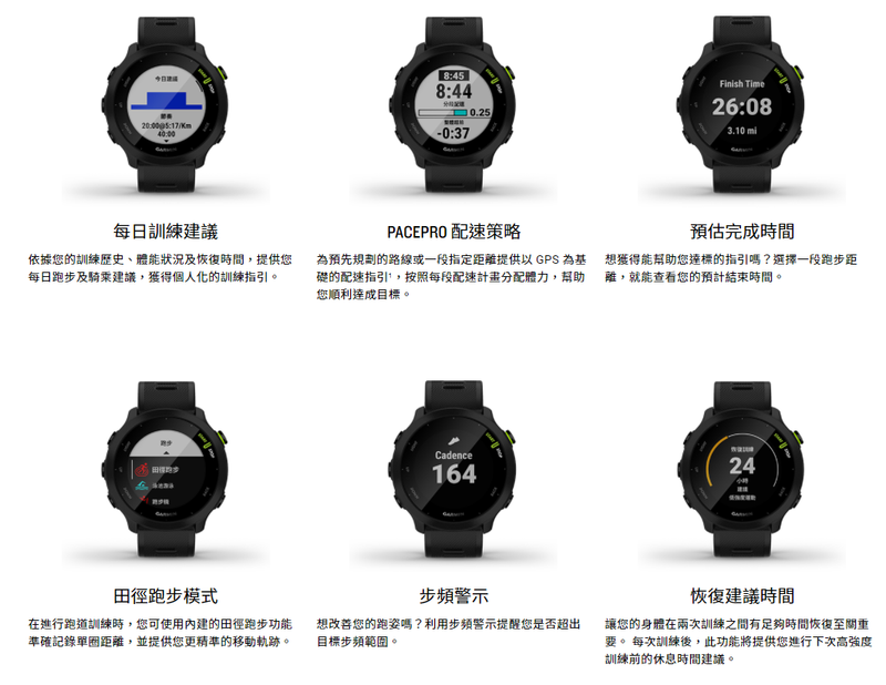 Garmin 佳明 Forerunner 55 繁體中文版 ( 白色) 010-02562-21